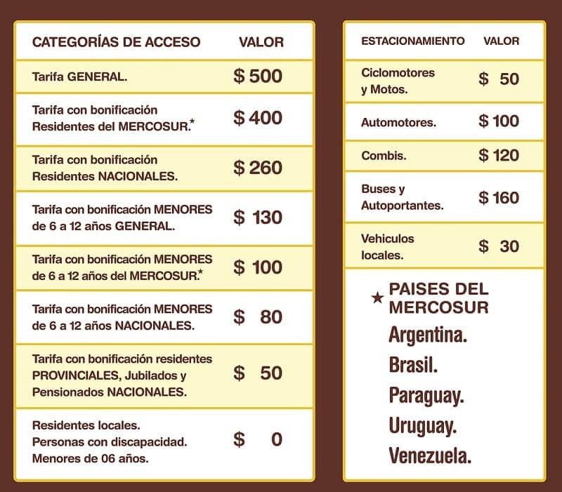  Preços de ingressos e horários de funcionamento das Cataratas do Iguazú na Argentina
